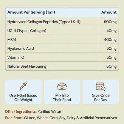 Puprevive Advanced Liquid Collagen